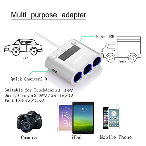 URANT 120W 3-Socket Cigarette Lighter Adapter Multi Charging Adapter Car Power Adapter DC Outlet Splitter with 12V/24V Dual USB 4.8A Car Charger for GPS Mp3 Cell Phone iPhone Samsung Galaxy(Silver) - Thumbnail 5