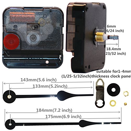 1 Original+Youngtown+Movement+Maximum+Thickness