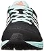 adidas Performance Women's Madison RNR W Running Shoe