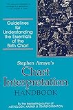 Chart Interpretation Handbook: Guidelines for Understanding the Essentials of the Birth Char by Stephen Arroyo