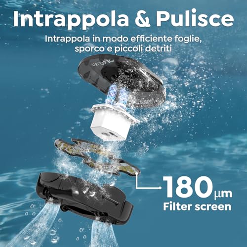 TALOSBO (2026 Upgrade) S1PRO Robot per Piscina Senza Fili, Automatica 120 Min Aspiratore Piscina Fuori Terra, Doppio Motore, Ricarica 2,5 Ore, per Piscine Fino a 100 m², Parcheggio Automatico