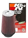 K&N Universal Clamp-On Engine Air Filter: Washable and Reusable: Round Tapered; 3.5 in (89 mm) Flange ID; 8 in (203 mm) Height; 5.5 in (140 mm) Base; 4 in (102 mm) Top , RF-1045