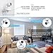 Toguard Wireless IP Camera WiFi Baby Monitor Home Security Surveillance Nanny Cam Video Recorder Night Vision Pan/Tilt PTZ Cam Two way Talk (Free APP,Support iphone ipad android)