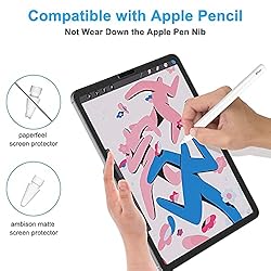 Ambison [2 Pack Matte Glass Screen Protector