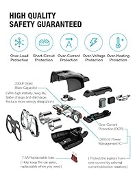 Cargador de auto USB C, 2 enchufes encendedor de cigarrillos Splitter 12 24V 80W Puertos USB tipo C duales Interruptor separado LED Pantalla de voltaje Incorporado reemplazable Fusible de 10 A Compatible con teléfono celular móvil GPS Dash Cam