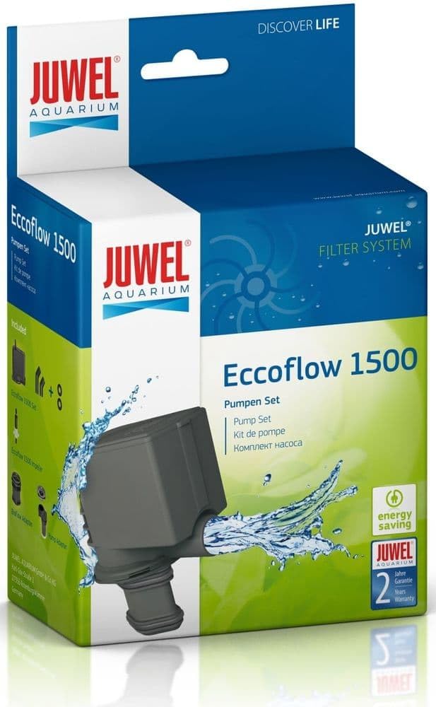 Juwel Eccoflow 1500 Powerhead Pump