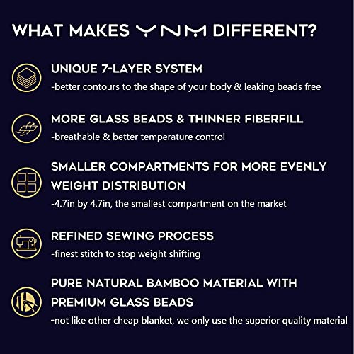 YnM Bamboo Weighted Blanket — 100 Cooling Bamboo Viscose OekoTex