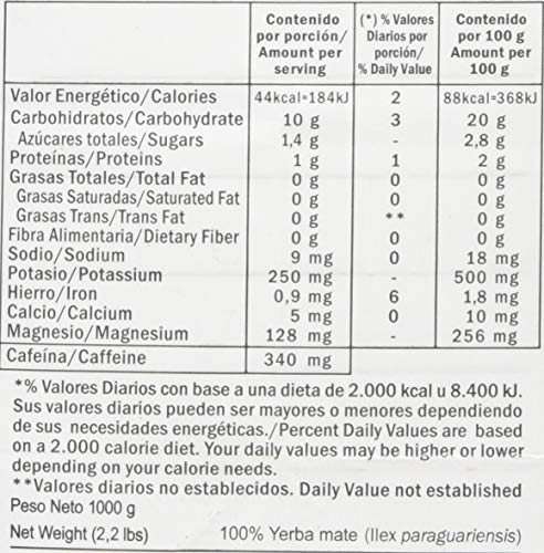 Mate Tee Pajarito Seleccion especial 1kg – Bild 6