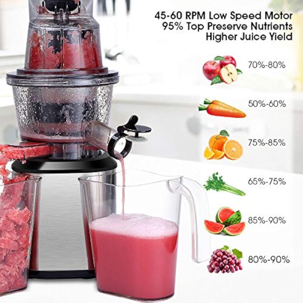 Masticating Juicer Parts at Charles Thompson blog