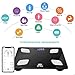 SR Bluetooth Body Fat Scale- Wireless Digital Bathroom Weight Scale- Smart BMI Scale, Body Composition Analyzer with Smartphone App 396lbs/180kg