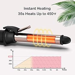 Prizm 1 Inch Wavy Professional Rotating Curling