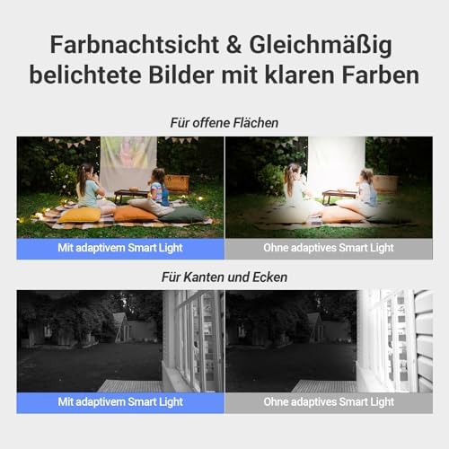 CB8 Lite 4MP Überwachungskamera Aussen Solar & Akku mit 5W Solarpanel
