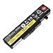 Skyvast 6-Cell 48Wh 75+ High Performance 0A36311 Battery for Lenovo B Series B590, ThinkPad E Series E430 E435 E440 E445 E530 E535 E540 E545
