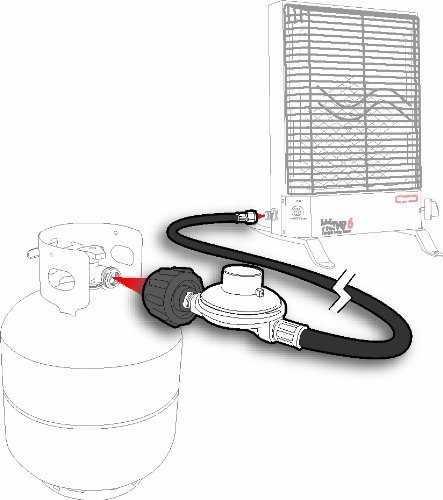 Camco 57703 Low Pressure Gas Regulator with 6' Hose Size: 6 Feet, Model: 57703, Car & Vehicle Accessories / Parts