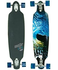 Atom Best Longboard Brands
