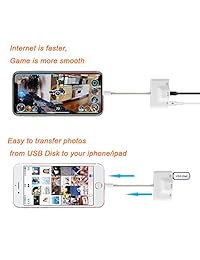 Uwecan RJ45 Ethernet Network Lan Wired Adapter for iPhone iPad,3 in 1 Ethernet Adapter & charging & OTG USB Camera Reader Adapter,Support iOS 10.0 or Above