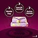 Fabugears Chital Emoji Sheet Set - Kids’ Sheets - Includes a Flat Sheet, a Fitted Sheet & a Pillow Case - Super Soft Microfiber Sheet Set - Wrinkle-free Linen Cot Bed Sheets, (Purple,Cot Size)