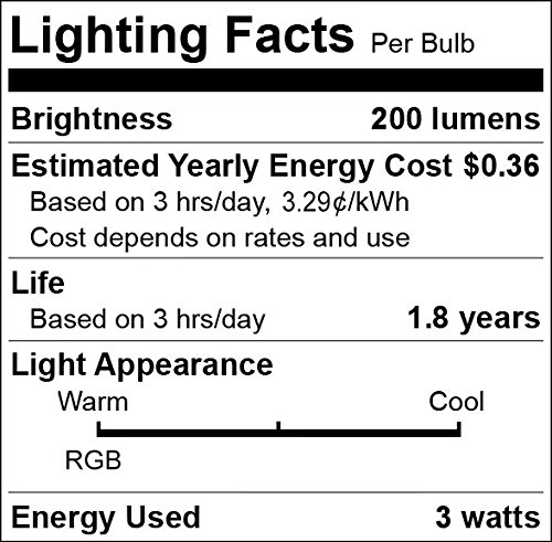 YouOKLight E26/E27 Full Color Rotating Lamp LED Strobe Bulb Multi Crystal Stage Light for Disco Birthday Party Club Bar