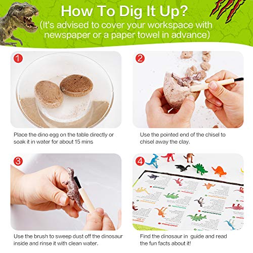 LUKAT Dinosaur Eggs Dino Dig Kits 12 Unique Dinosaurs Excavation Toy Kids Gifts for Boys and Girls Learning Fun
