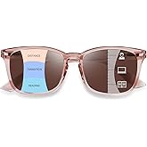 OPTOFENDY Progressive Sunglasses for Women, Square Reader Sunglasses with Spring Hinge, UV400 Protection Reading Sunglasses