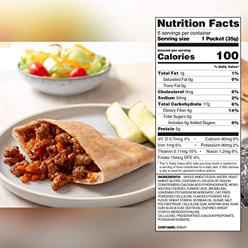 Is Pita Bread Bad For Cholesterol at Lulu Rosen blog