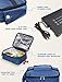 Personal Portable Oven for Prepared Meals Reheat, Mumba 48W Electric Slow Cooker Food Warmer Oven, Takes 2-3 hours to Max Temperature 176°F, Up to 8.75