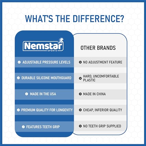 Nemstar Spirometry Breathing Exercise Device Lung Exerciser Device