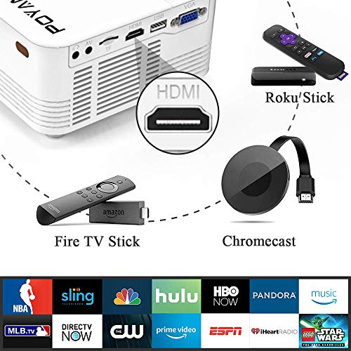 5 Projector+POYANK+Wireless+Compatible+Supported