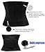 FOUMECH Women's Waist Trainer Belt-Waist Cincher Trimmer-Slimming Body Shaper Belt-Sport Girdle Belt (Black, Medium)