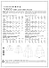 Vogue Patterns V8959 Misses' Cape Sewing Template, Size Y