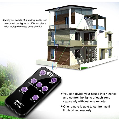 Remote Control Unit for 1300LM 60 LED Solar Lights Outdoor - Thumbnail 3