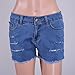 BAIFERN Womens High Waisted Shorts Ripped Stretch Washed Denim Jeans with Pockets