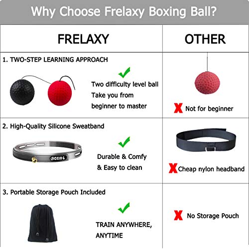 image for Frelaxy Boxing Reflex Ball, 2 Difficulty Level Boxing Punching Ball wi