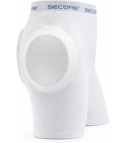 Amazon.com: Secure Safety Solutions Hip Protectors for Elderly
