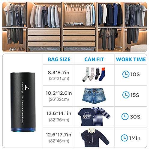 Meidong Portable Vacuum Pump Vacuum Sealer Machine Electric Pump Mini