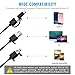 VSATEN USB Otoscope, Digital Ear Camera 720HD Ear Scope Inspection Camera with 6 LEDs Light, Ear Wax Removal Endoscope for Android Smartphone Tablet, Windows & MacBook OS Computer (Not Fit for iPhone)