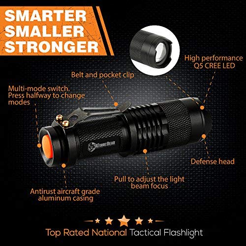 Tactical Flashlight - Small and Powerful Pocket Size LED Flashlight to Dominate The Darkness - Self Defense - Zoomable - Water Resistant Gear