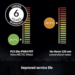 ARCTIC P12 Slim PWM PST (3 Pack) - 120 mm Case Fan