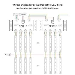 BTF-LIGHTING SP901E LED Pixel WS2812B WS2811 SPI