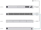 Ubiquiti USP-RPS SmartPower Redundant Power Supply 995W 1U Grey view 5