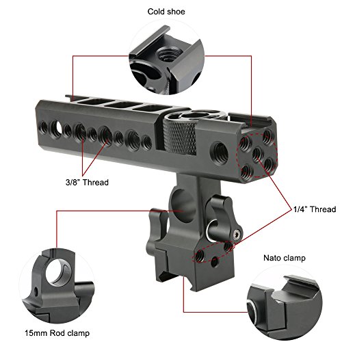 NICEYRIG A7III/ A7RIII/ A7II/ A7RII/ A7SII Camera Cage Kit with NATO Handle HDMI Cable Lock NATO Rail Rosette and 15mm Rod Applicable Sony A7II/ A7RII/ A7RIII/ A7SII/ A7MIII - Thumbnail 3