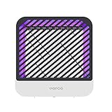LOPOO Indoor Mosquito Killer Bug Zapper Electric Mosquito Trap UV Light Baiting for Chemical-Free 80㎡Area Mosquito Control Lamp for Restaurant Supermarket Bar Bakery or Warehouse