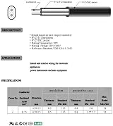 Mr.Gadget's Solutions 2 Core Black PVC Mains Electrical Cable 0.75 mm² 5m view 5