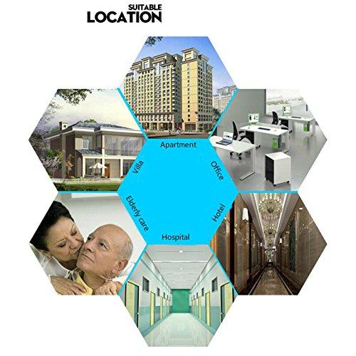 Wireless Doorbell, Weatherproof Wall Plug-in Cordless Door Chime at 1000-feet Range with 36 Tunes, 1 Push Button & 2 Receivers Without Battery Required (White)