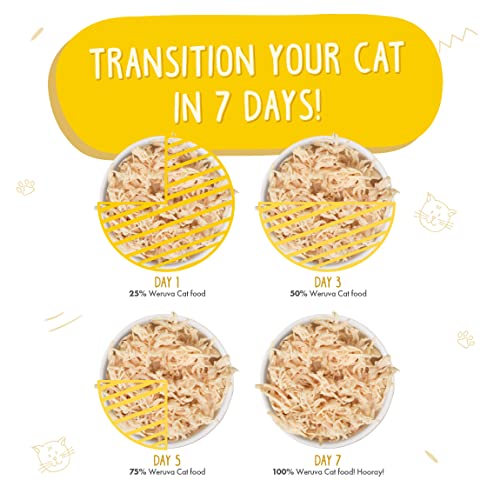 Weruva Classic Cat Food, Paw Lickin’ Chicken with Chicken Breast in