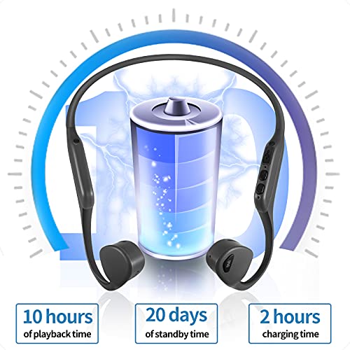 Bone Conduction Headphones Bluetooth, MultiPoint Connection OpenEar