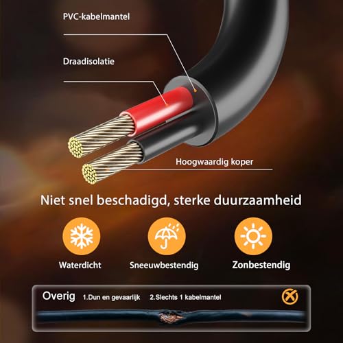 Pogestrand G40 45m Outdoor String Lights Outdoor Indoor Power with Plug 75 Unbreakable Bulbs Outdoor Mesh Powered for Patio, Patio, Balcony, Shed