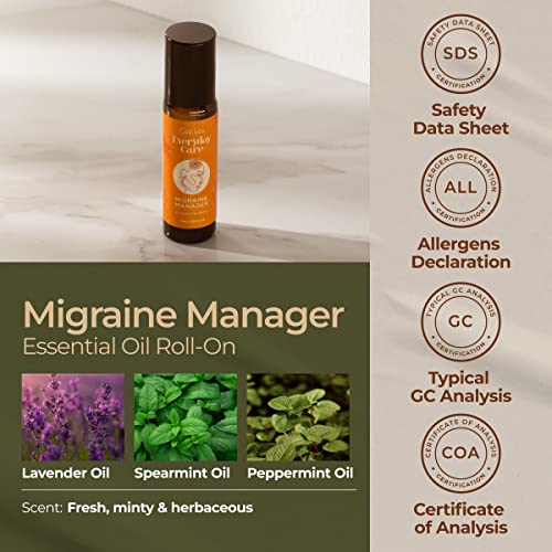 Gya Labs Migraine Relief Essential Oil RollOn Aromatherapy, Migraine
