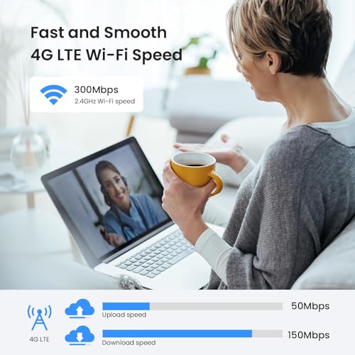 Tenda Router 4G SIM - Mobile WiFi Router 3G/4G Wireless Band 2.4 GHz, LTE Cat4, Fast Ethernet LAN/WAN Port, 2 * 4dBi External Antenna, NANO SIM Card, Plug and Play, 4G03 Pro