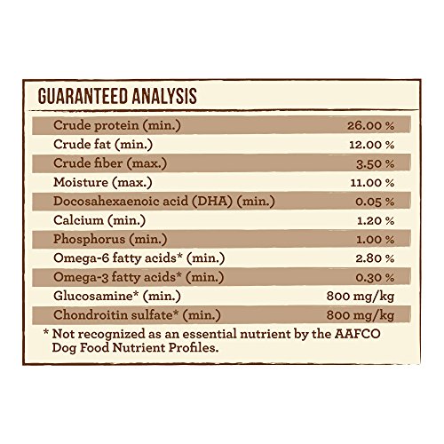 Merrick Classic Dry Puppy Food, 12 lbs.